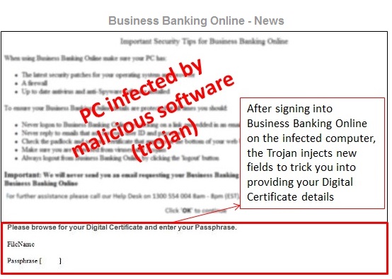 PC infected by malicious software (trojan) PC infected by malicious software (trojan)