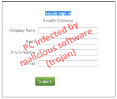 PC infected by malicious software (trojan)