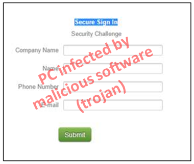 PC infected by malicious software (trojan) PC infected by malicious software (trojan)