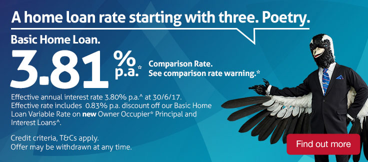 Basic Home Loan. 3.81% p.a. Comparison rate. See comparison rate warning*.