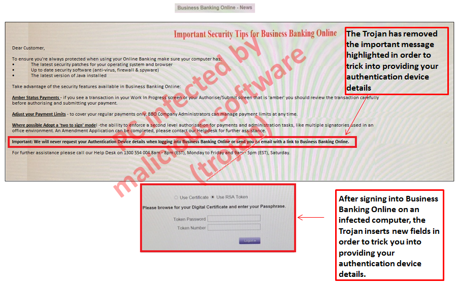 Malicious Software Malicious Software