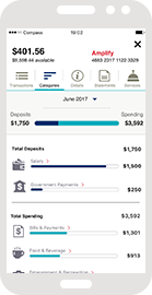 Manage your credit card spend with Mobile Banking Manage your credit card spend with Mobile Banking