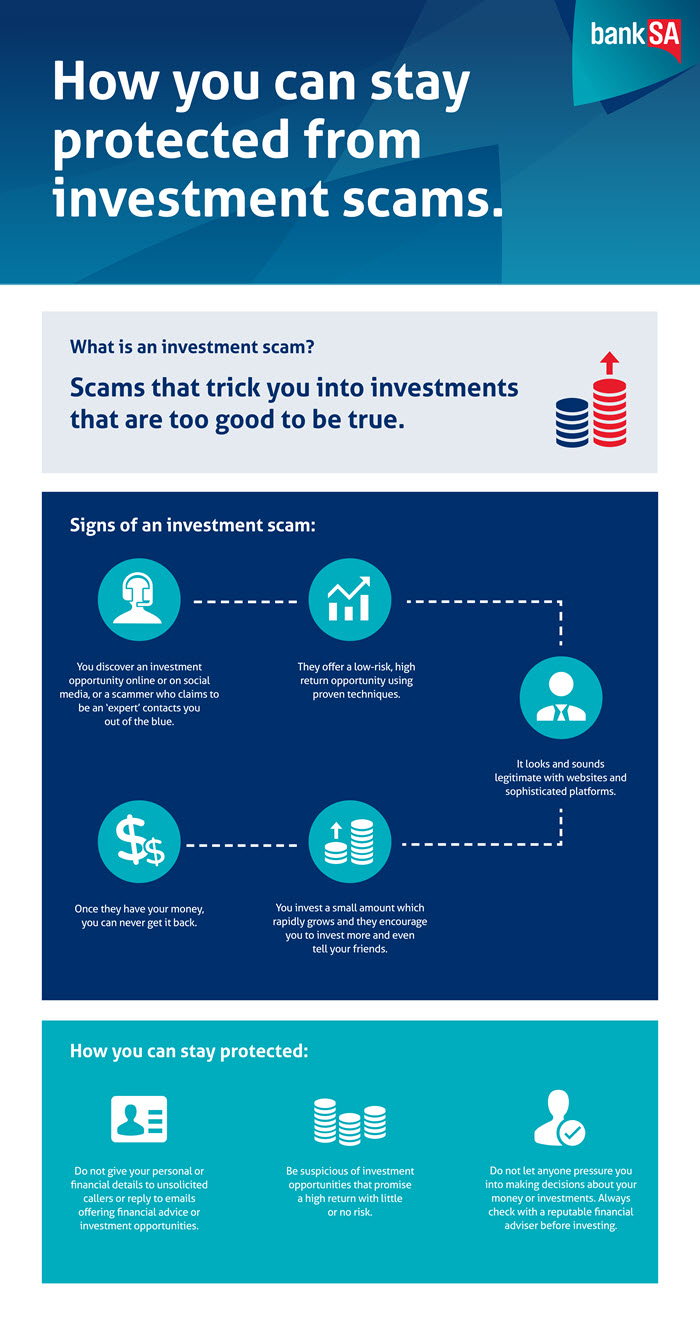 Image showing how investment scams work Image showing how investment scams work