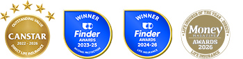 Canstar, finder and Money Magazine awards (2022 to 2026)